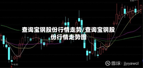 查询宝钢股份行情走势/查询宝钢股份行情走势图-第2张图片