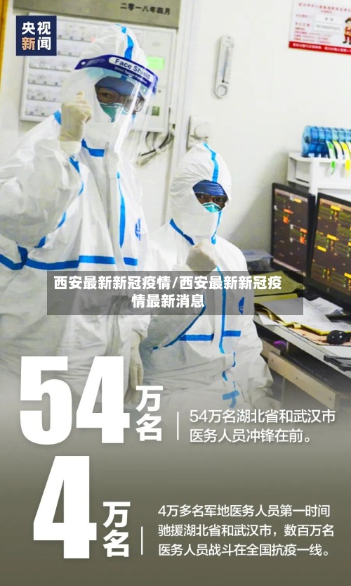 西安最新新冠疫情/西安最新新冠疫情最新消息