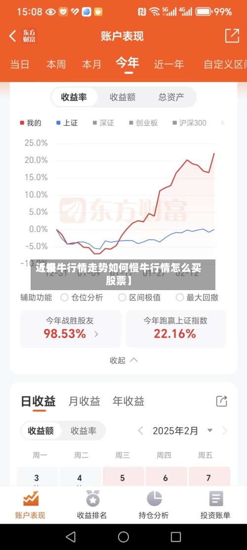 近来【慢牛行情走势如何慢牛行情怎么买股票】