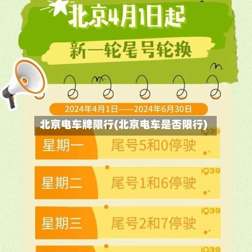 北京电车牌限行(北京电车是否限行)-第3张图片