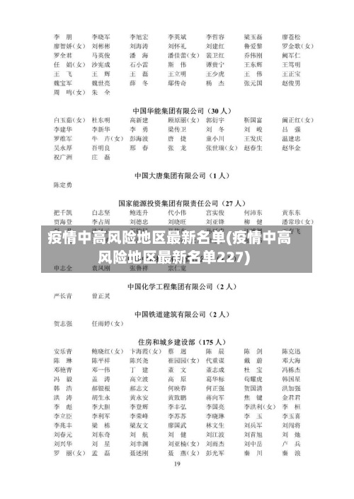 疫情中高风险地区最新名单(疫情中高风险地区最新名单227)
