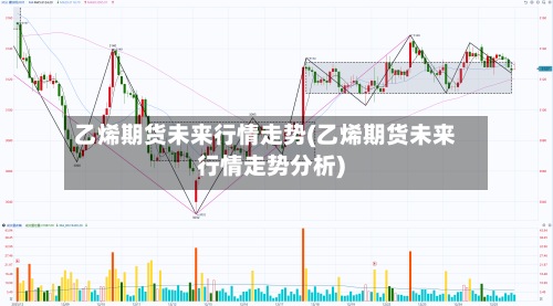 乙烯期货未来行情走势(乙烯期货未来行情走势分析)-第2张图片