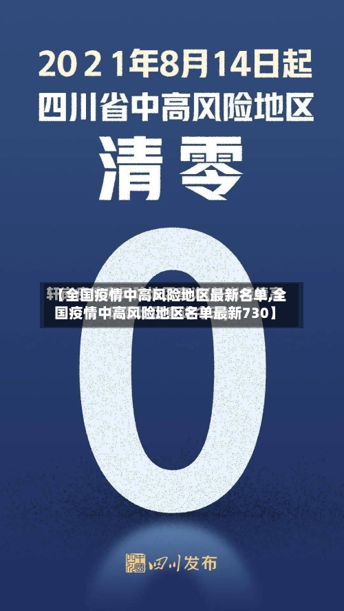 【全国疫情中高风险地区最新名单,全国疫情中高风险地区名单最新730】-第3张图片