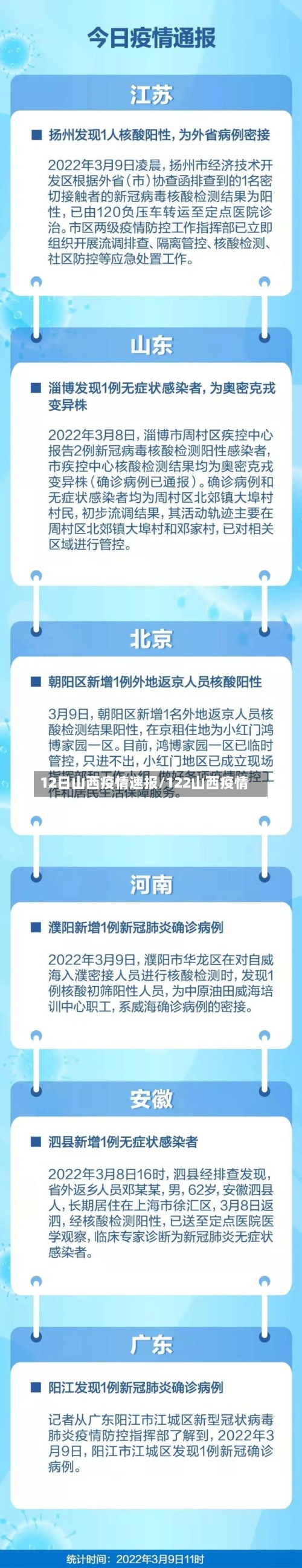 12日山西疫情速报/122山西疫情