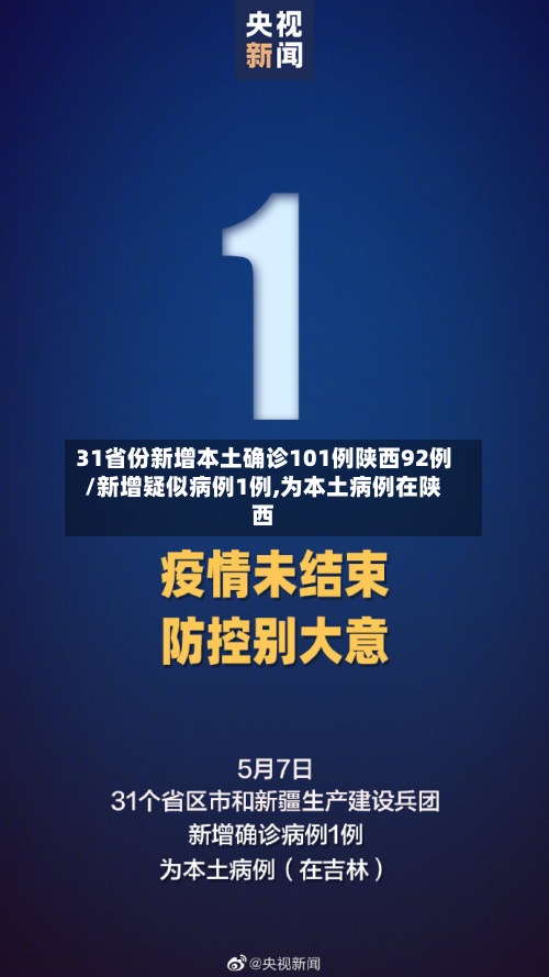 31省份新增本土确诊101例陕西92例/新增疑似病例1例,为本土病例在陕西