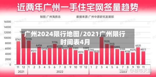 广州2024限行地图/2021广州限行时间表4月-第3张图片