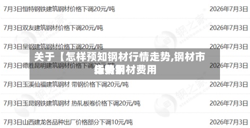 关于【怎样预知钢材行情走势,钢材市场费用
走势钢材费用
行情】