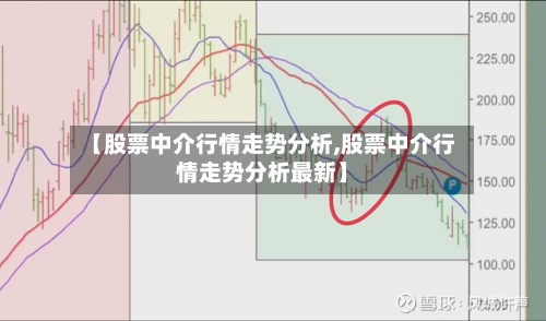 【股票中介行情走势分析,股票中介行情走势分析最新】-第2张图片