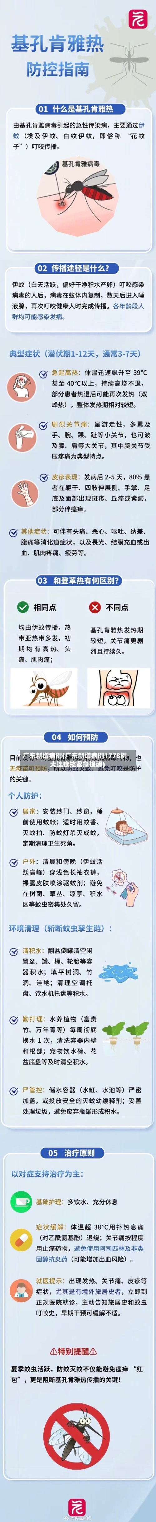 广东新增病例(广东新增病例1778例 大连疾控紧急提醒)