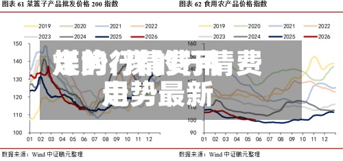 煤的行情费用
走势/煤的行情费用
走势最新-第2张图片